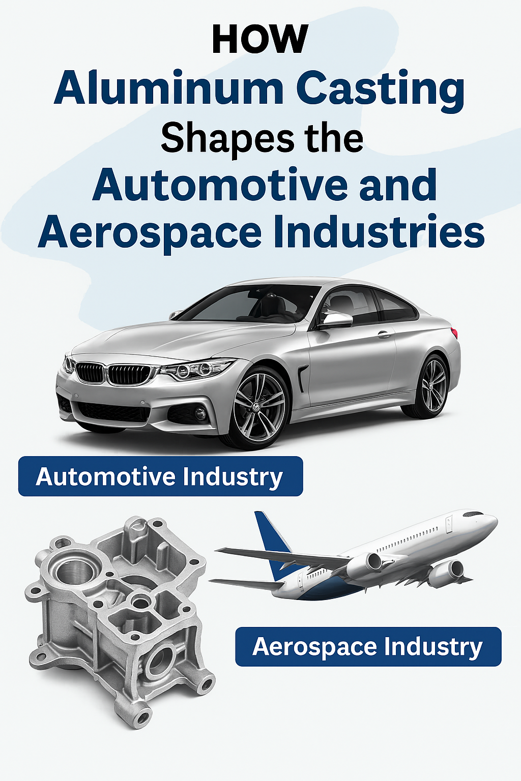 How Aluminum Casting Shapes the Automotive and Aerospace Industries